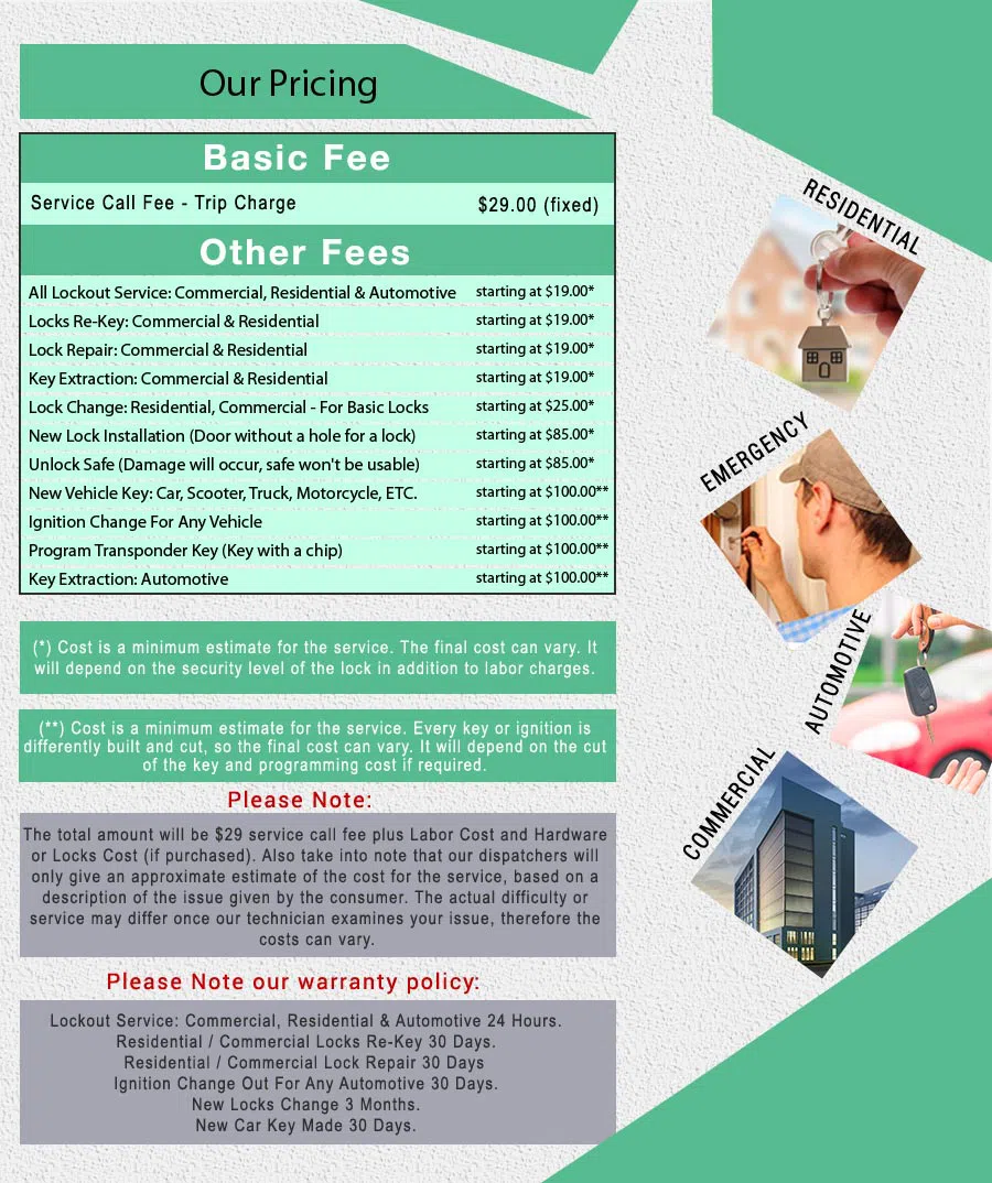 Affordable Locksmith Services Lake Forest, CA 714-916-9483